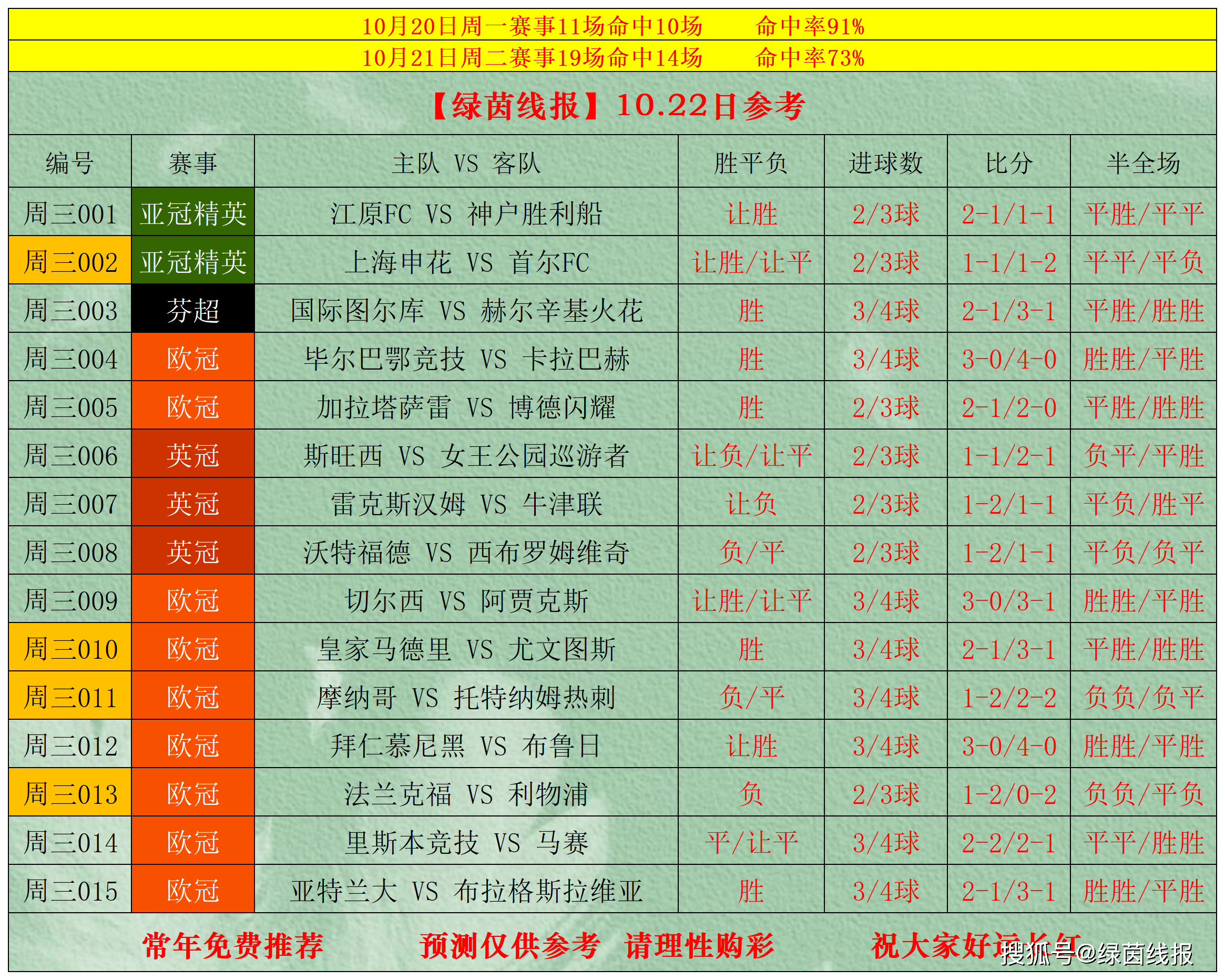 9游游戏 -关于赛地聚焦——亚冠转会期热度飙升，亚特兰大止住颓势，底气十足，医务组通报恢复的信息
